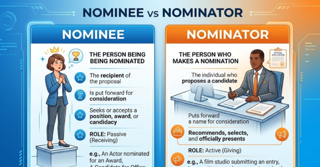 Nominee vs Nominator: Meaning and Key Differences