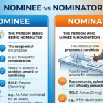 Nominee vs Nominator: Meaning and Key Differences