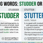 Stutter or Studder: Correct Spelling & Meaning Explained