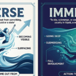 Emerse vs Immerse: Meaning, Difference & Usage