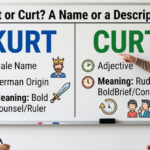 Kurt or Curt? Meaning and Correct Usage Explained