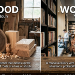 Wood vs Would: Meaning, Usage, and Key Differences