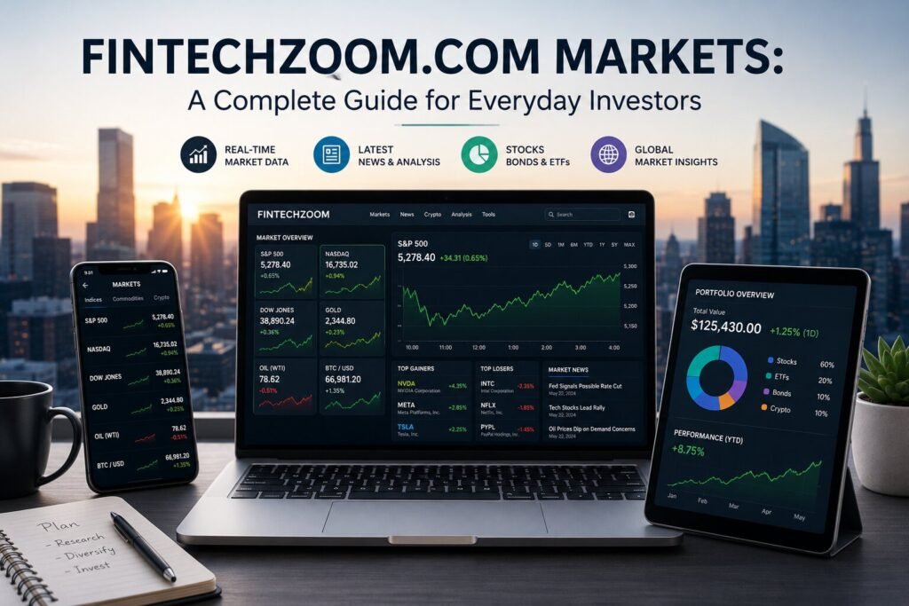 FintechZoom.com Nasdaq